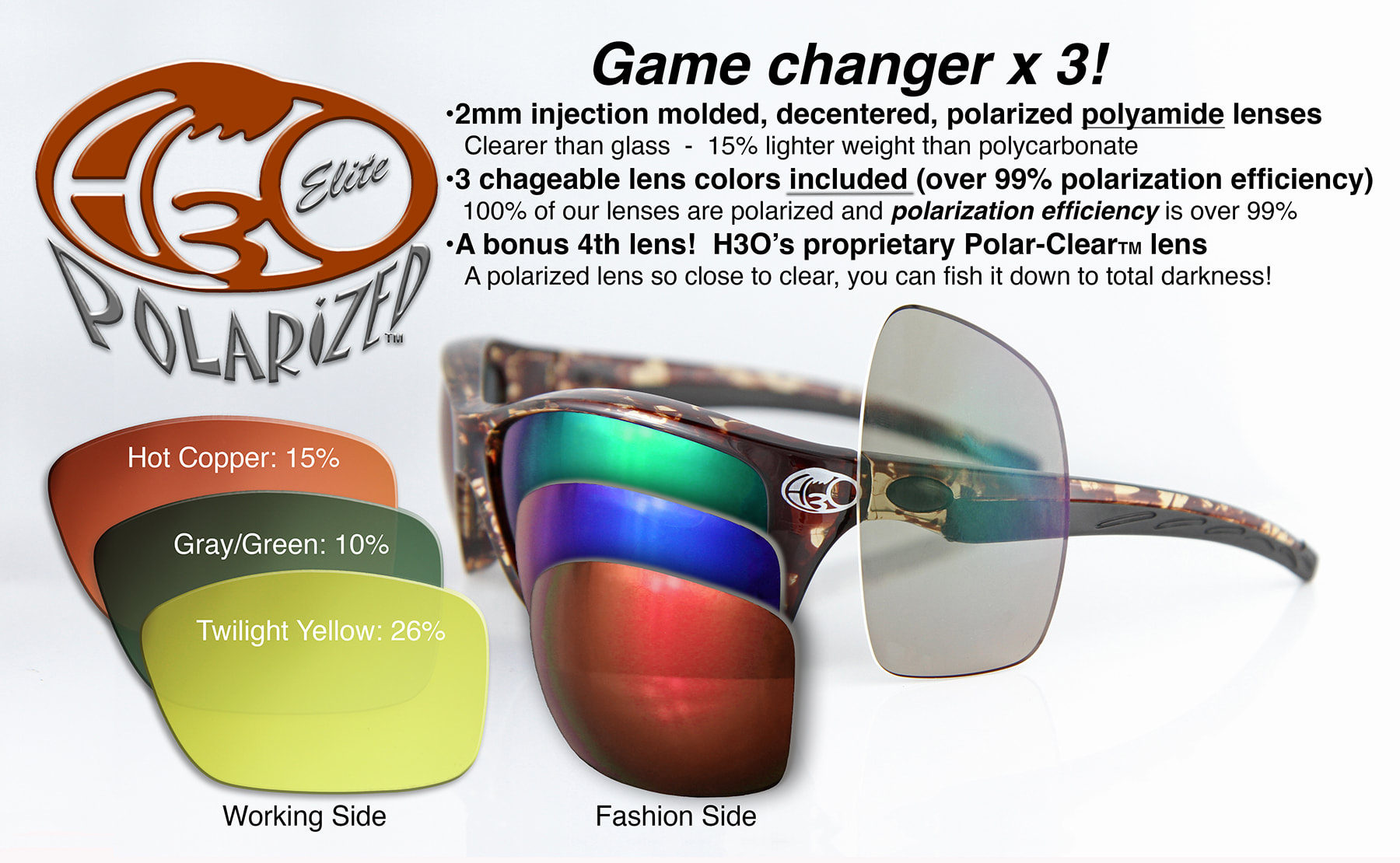Buy Polarized Sunglasses For Men And Women Online | Lenskart